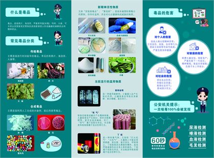 禁毒宣传图片02