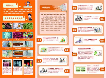 禁毒宣传图片06